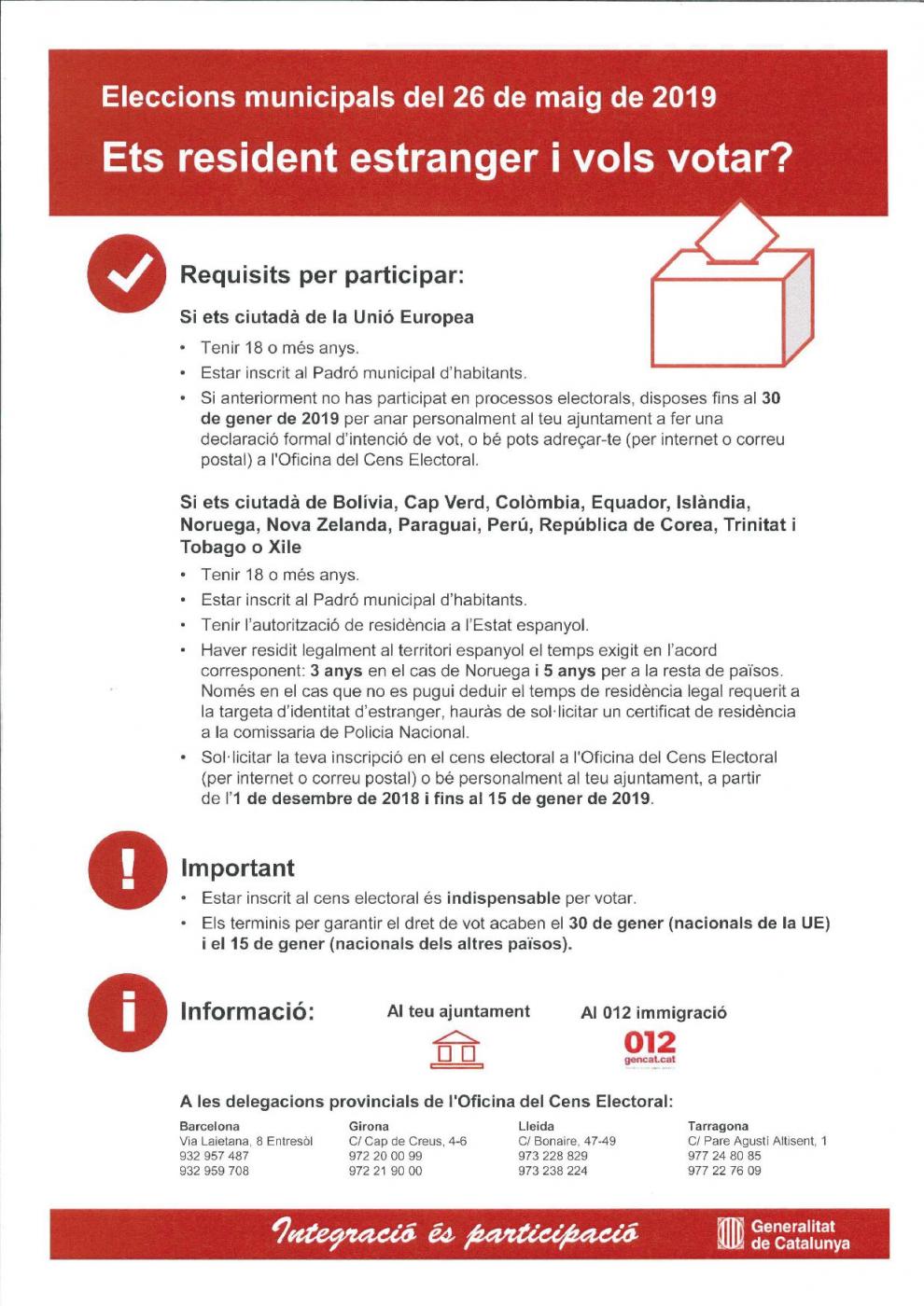Ets resident estranger i vols votar a les eleccions municipals del 2019?